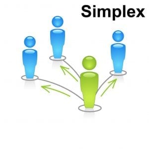 axitour-simplex-communicatie