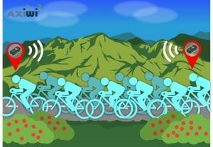 axiwi-communicatie-systeem-fietsen-groep