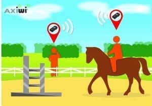 axiwi-communicatie-systeem-paardensport