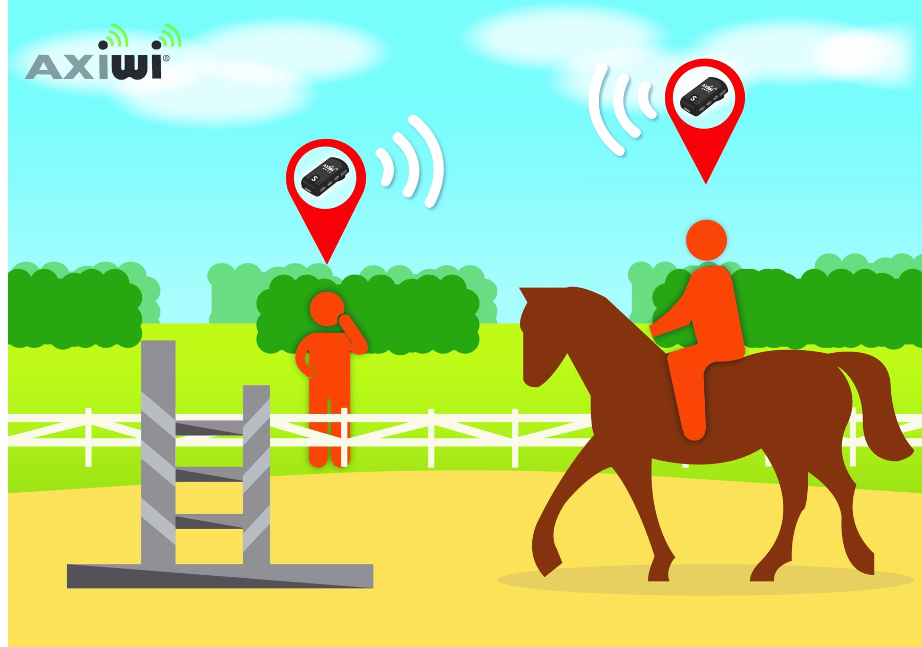 axiwi-communicatie-systeem-paardensport