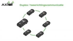 axiwi-duplex-communicatiesysteem