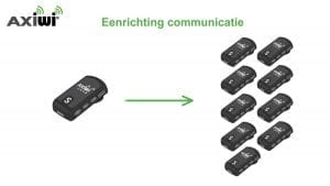 axiwi-simplex-communicatie-systeem-eenrichting-communicatie