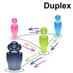 axitour-duplex-communicatie