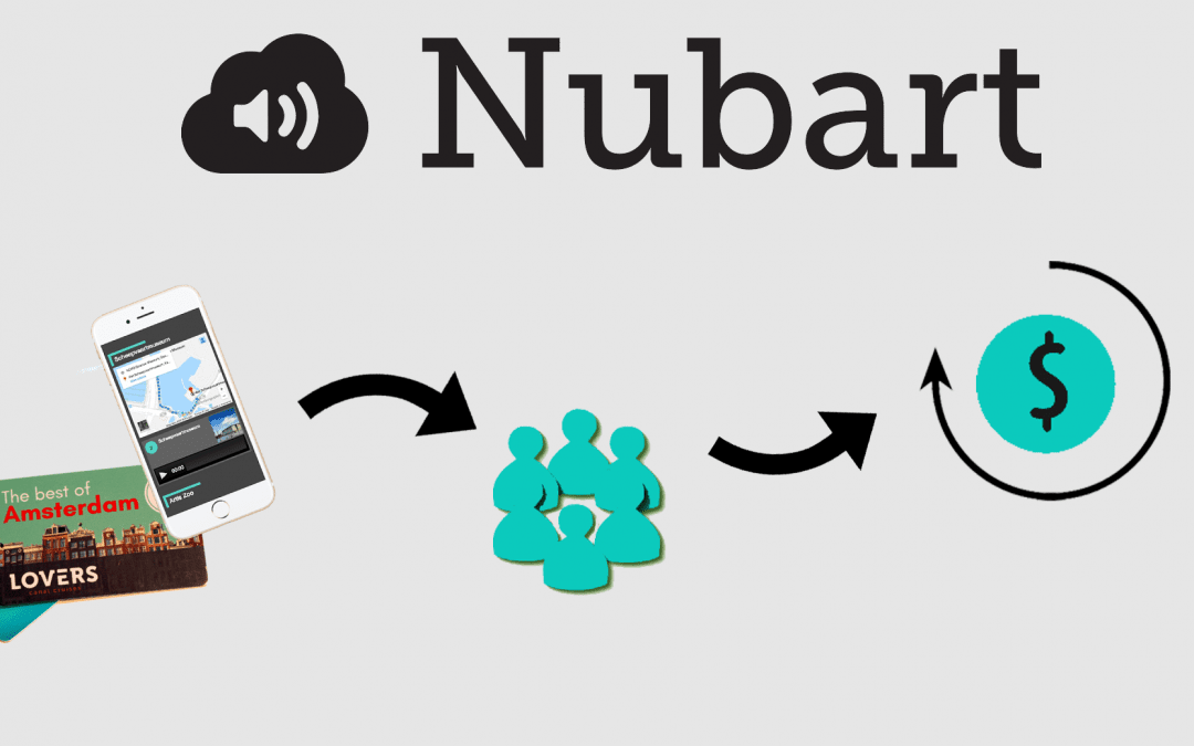 Alternatief verdienmodel met de Nubart audiotour